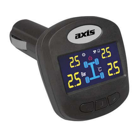 Axis TPMS403 Manuel utilisateur Axis TPMS403 Manuel utilisateur