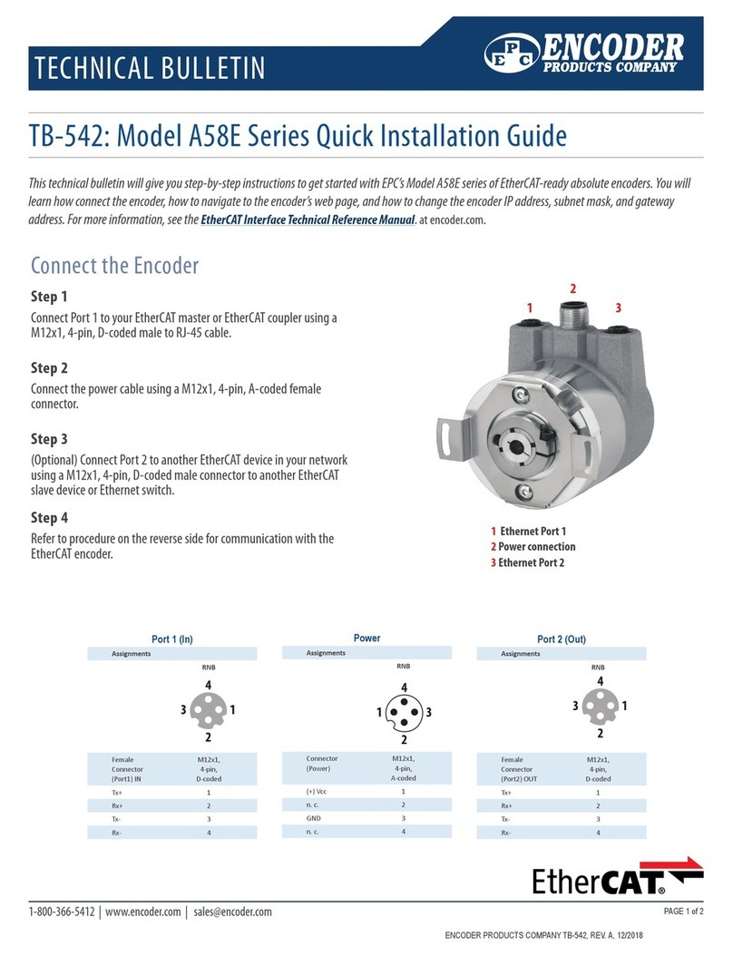 Encoder A58E Series Manuel utilisateur