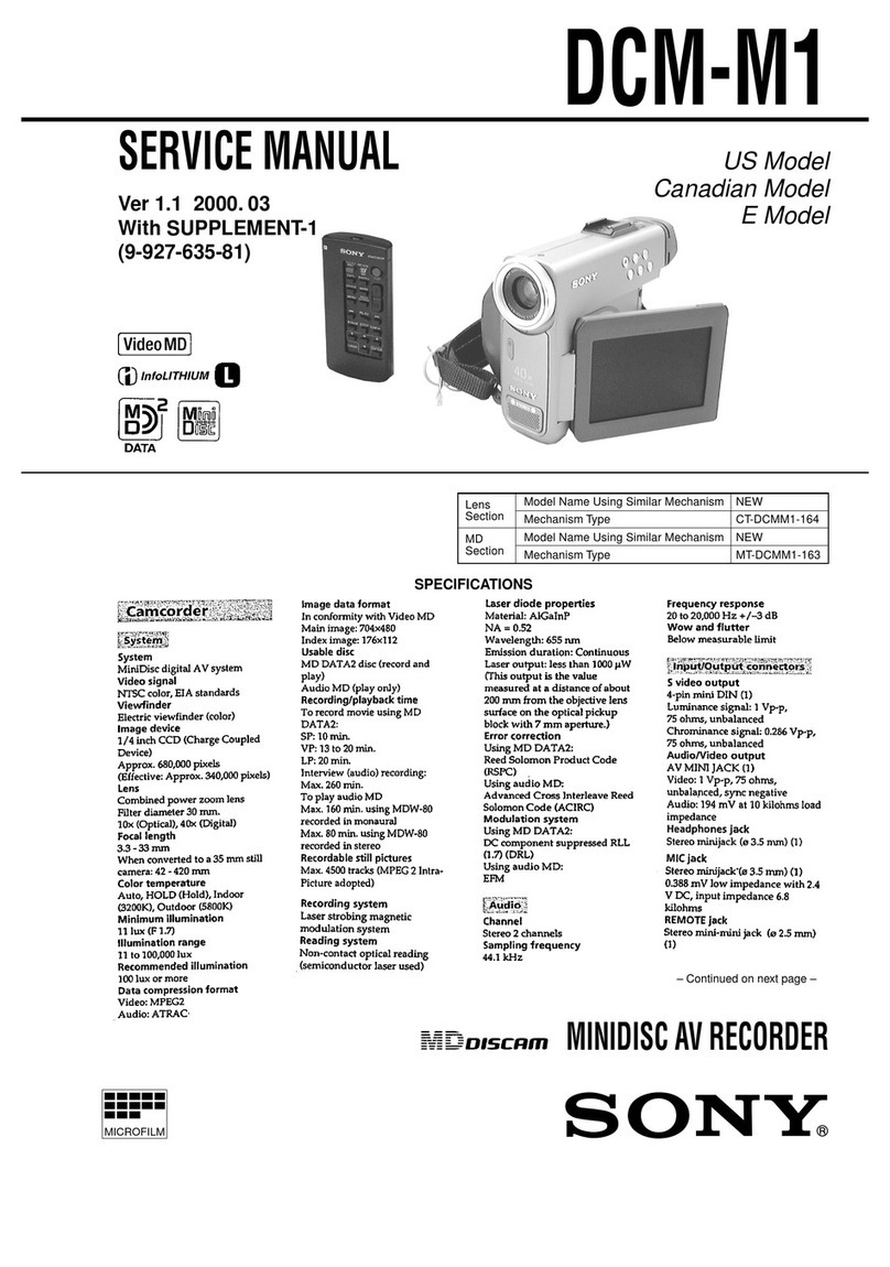 Sony MDDISCAM DCM-M1 Manuel utilisateur