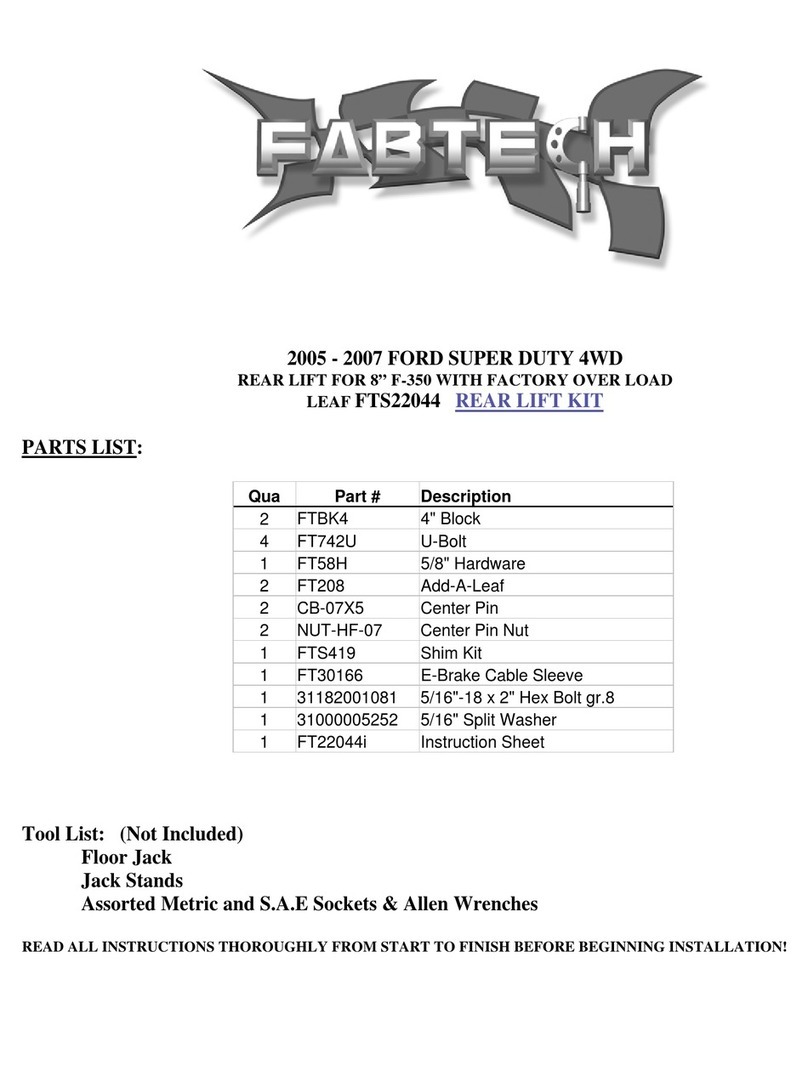 Fabtech FTS22044 Manuel utilisateur
