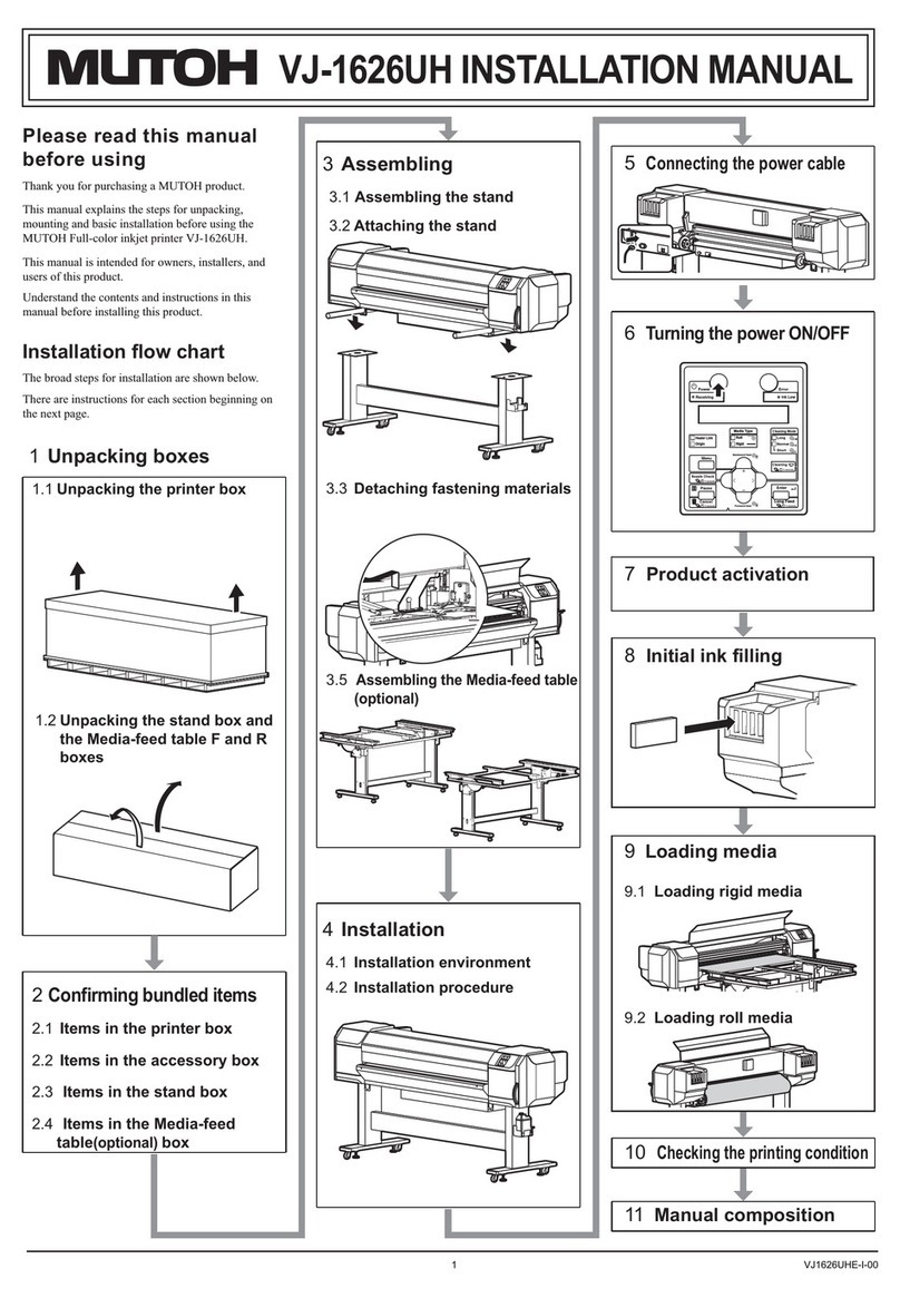 Muton VJ-1626UH Manuel utilisateur