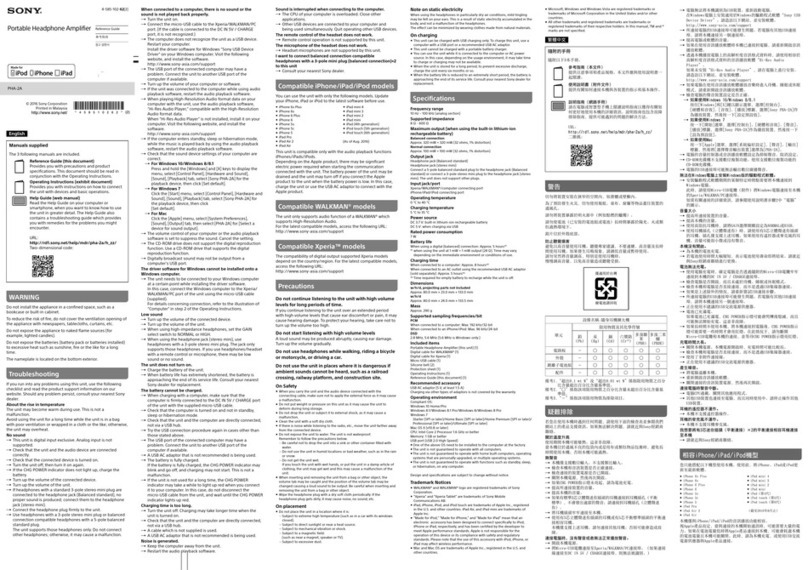 Sony PHA-2A Manuel utilisateur