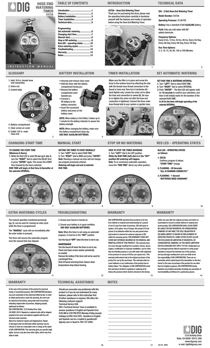 DIG CO72A Manuel utilisateur