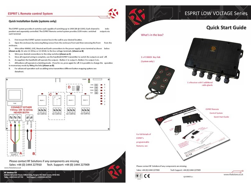 RF SOLUTIONS ESPRIT LOW VOLTAGE Series Manuel utilisateur