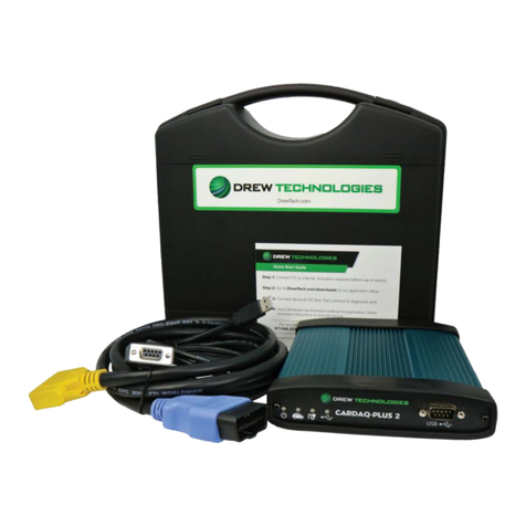 Drew Technologies CarDAQ-Plus 2 Manuel utilisateur Drew Technologies CarDAQ-Plus 2 Manuel utilisateur