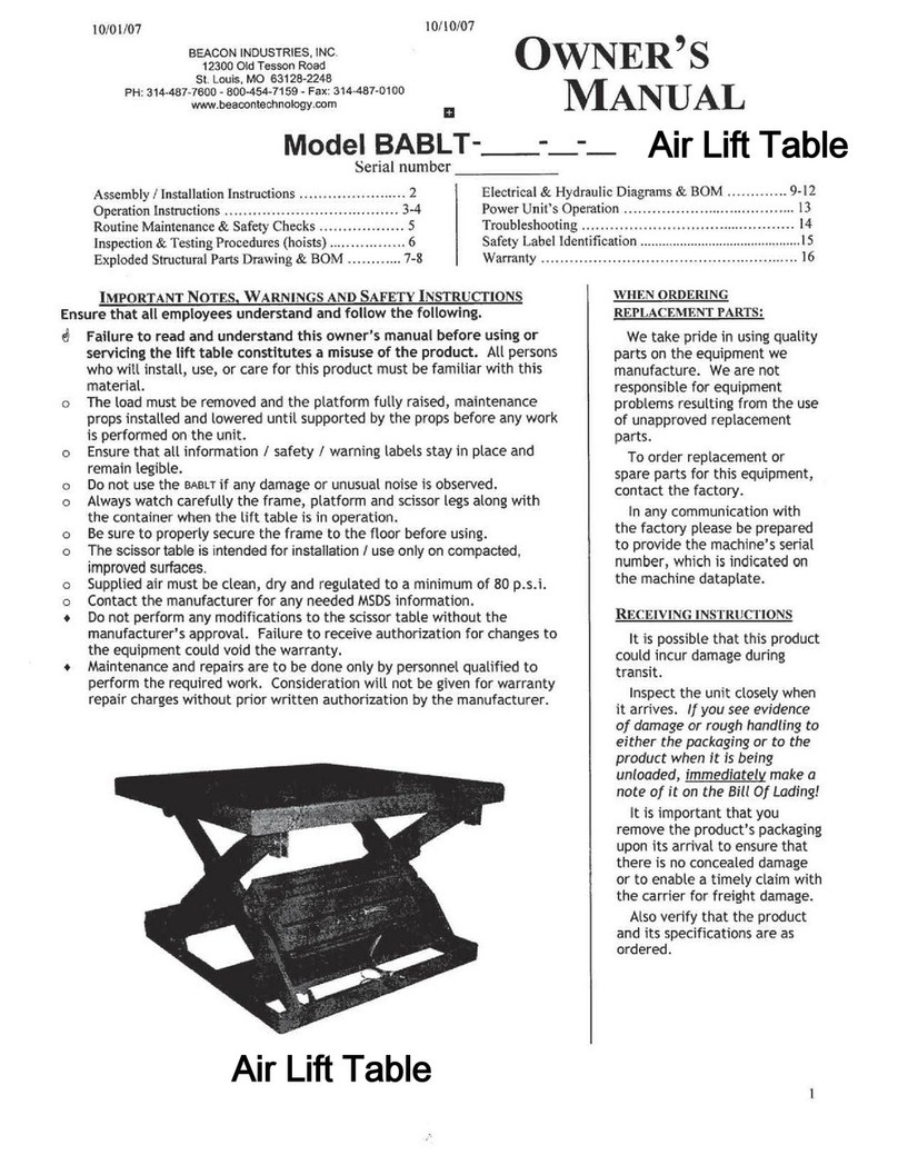 Beacon BABLT Series Manuel utilisateur