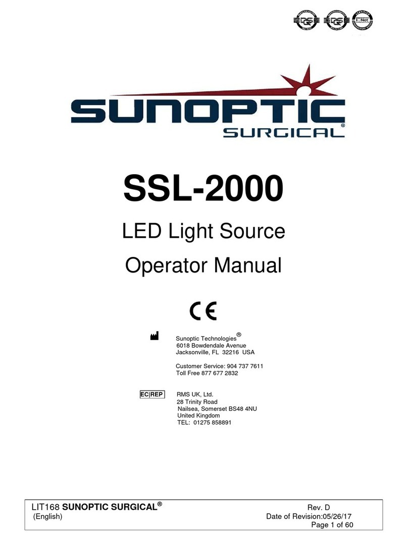 Sunoptic Surgical SSL-2000 Manuel utilisateur Sunoptic Surgical SSL-2000 Manuel utilisateur