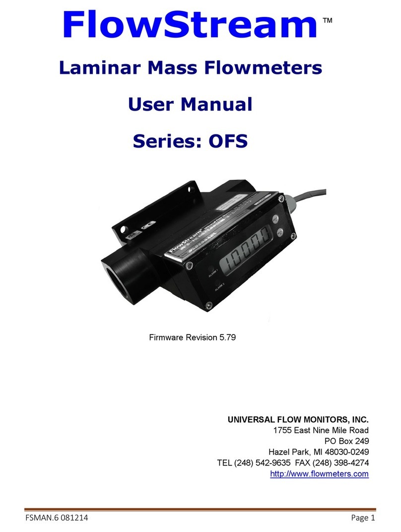 Universal Flow Monitors FlowStream OFS Manuel utilisateur Universal Flow Monitors FlowStream OFS Manuel utilisateur