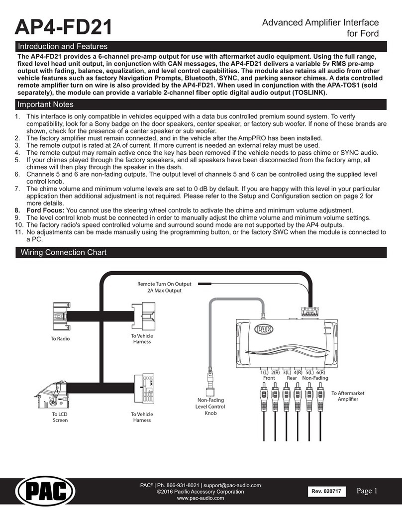 PAC AP4-FD21 Manuel utilisateur
