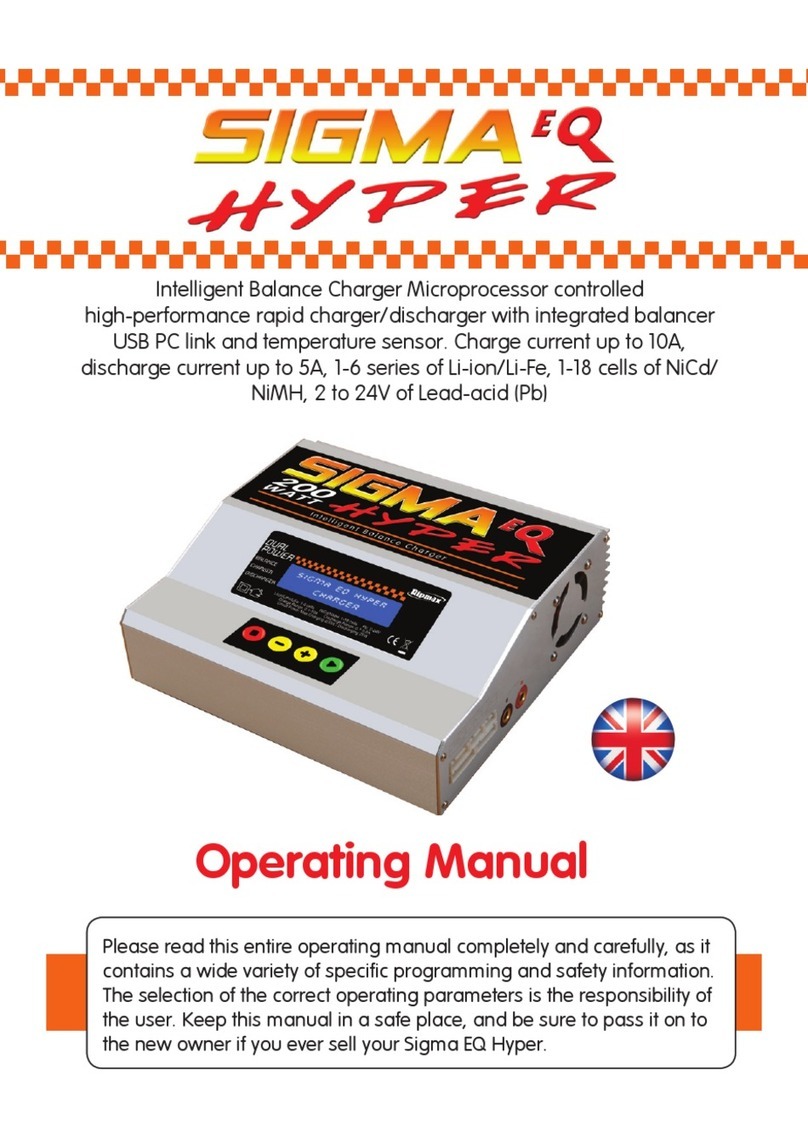 Pro-Peak Sigma EQ Hyper Manuel utilisateur