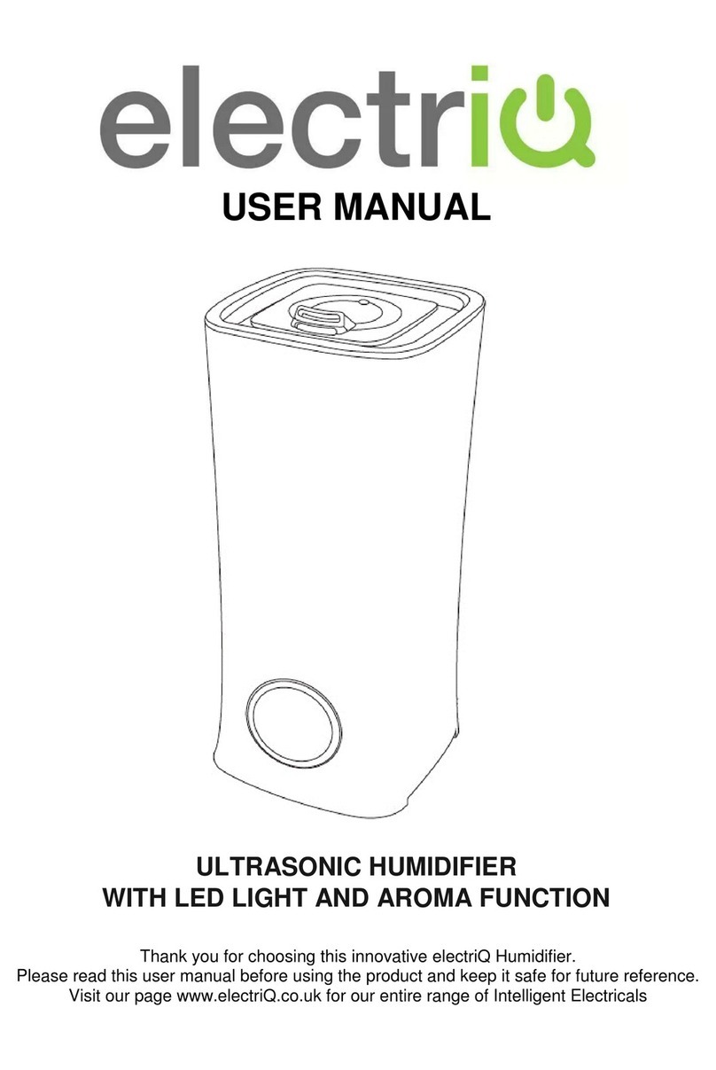 ElectrIQ HUM02 Manuel utilisateur