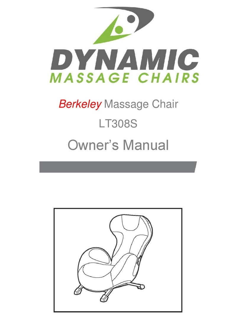 Dynamic LT308S Manuel utilisateur