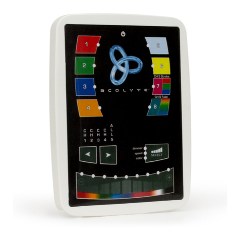 Acolyte DMXCTRL Manuel utilisateur