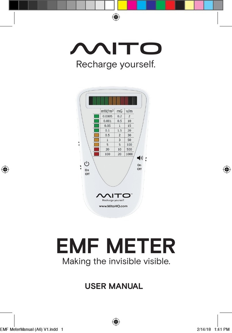 Mito Mito Meter Manuel utilisateur