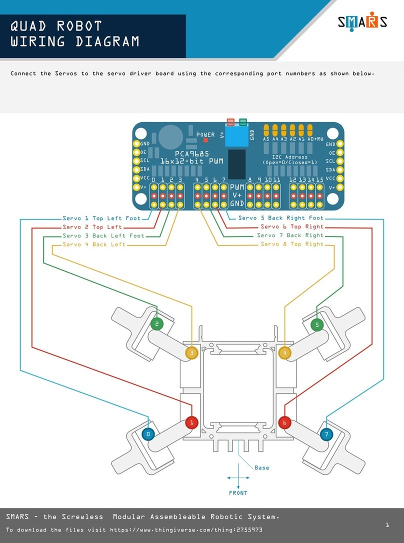 SMARS QUAD ROBOT Guide de démarrage rapide