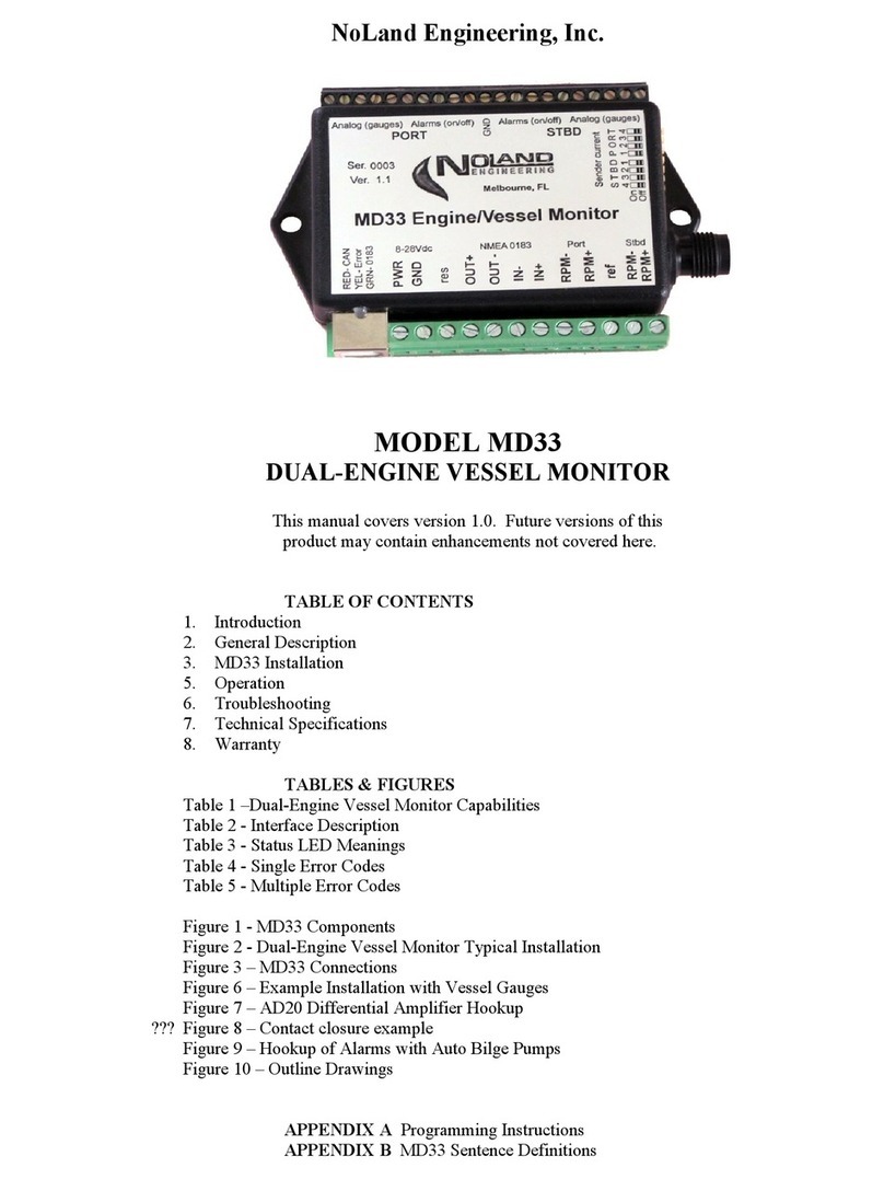 Noland Engineering MD33 Manuel utilisateur