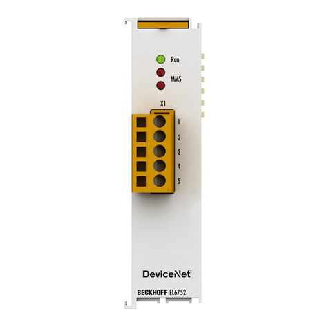 Beckhoff EtherCAT EL6752 Manuel de l'opérateur