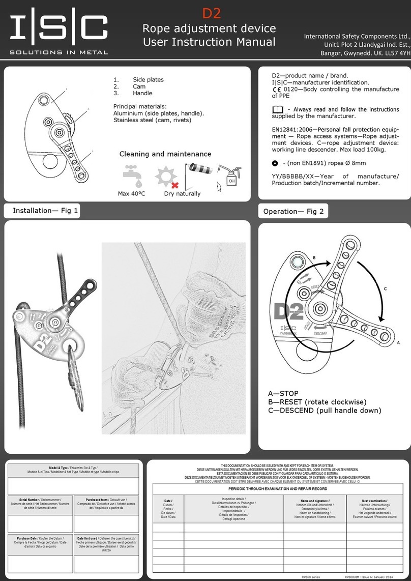 ISC D2 Manuel de l'opérateur