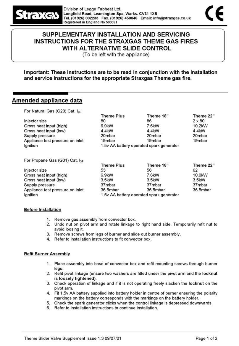 STRAXGAS Theme Plus Guide de l'utilisateur