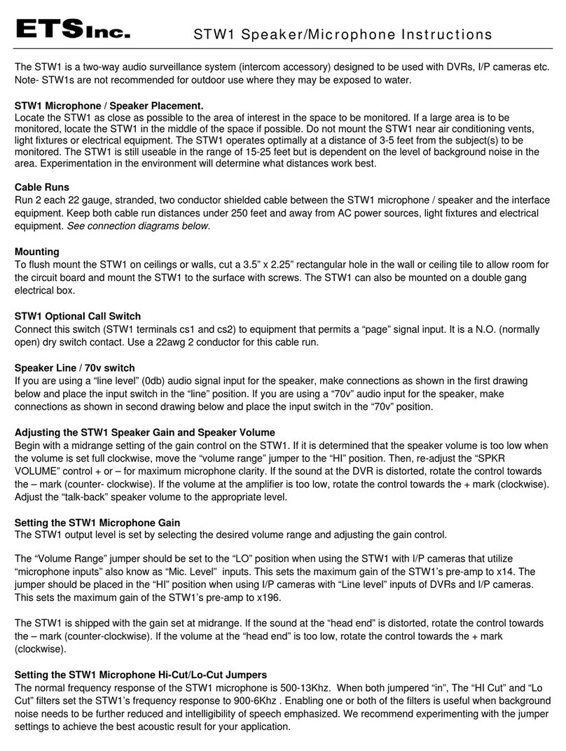 ETS STW1 Manuel utilisateur