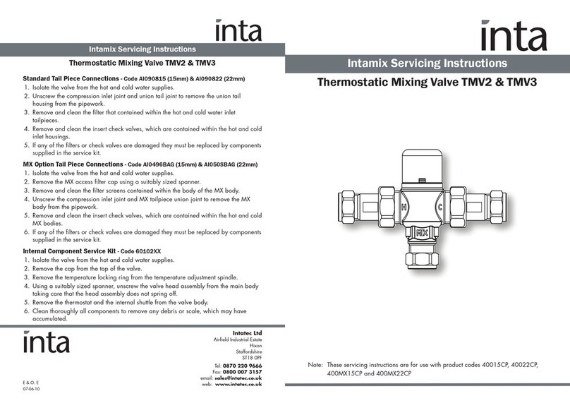 Inta TMV2 Guide de l'utilisateur Inta TMV2 Guide de l'utilisateur