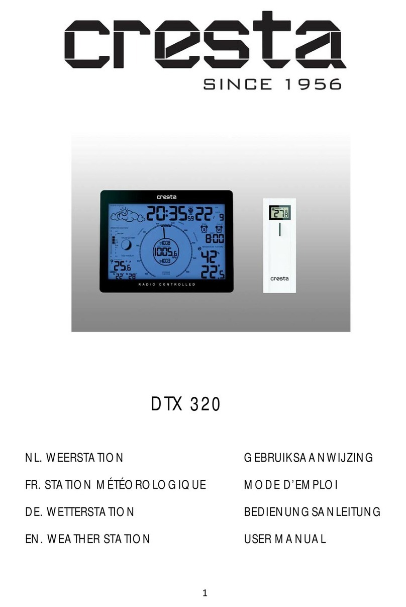 Cresta DTX 320 Manuel utilisateur