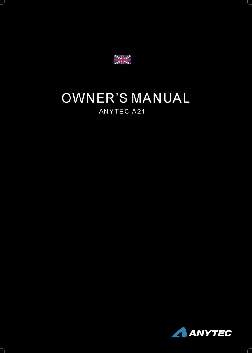 ANYTEC A21 Manuel utilisateur