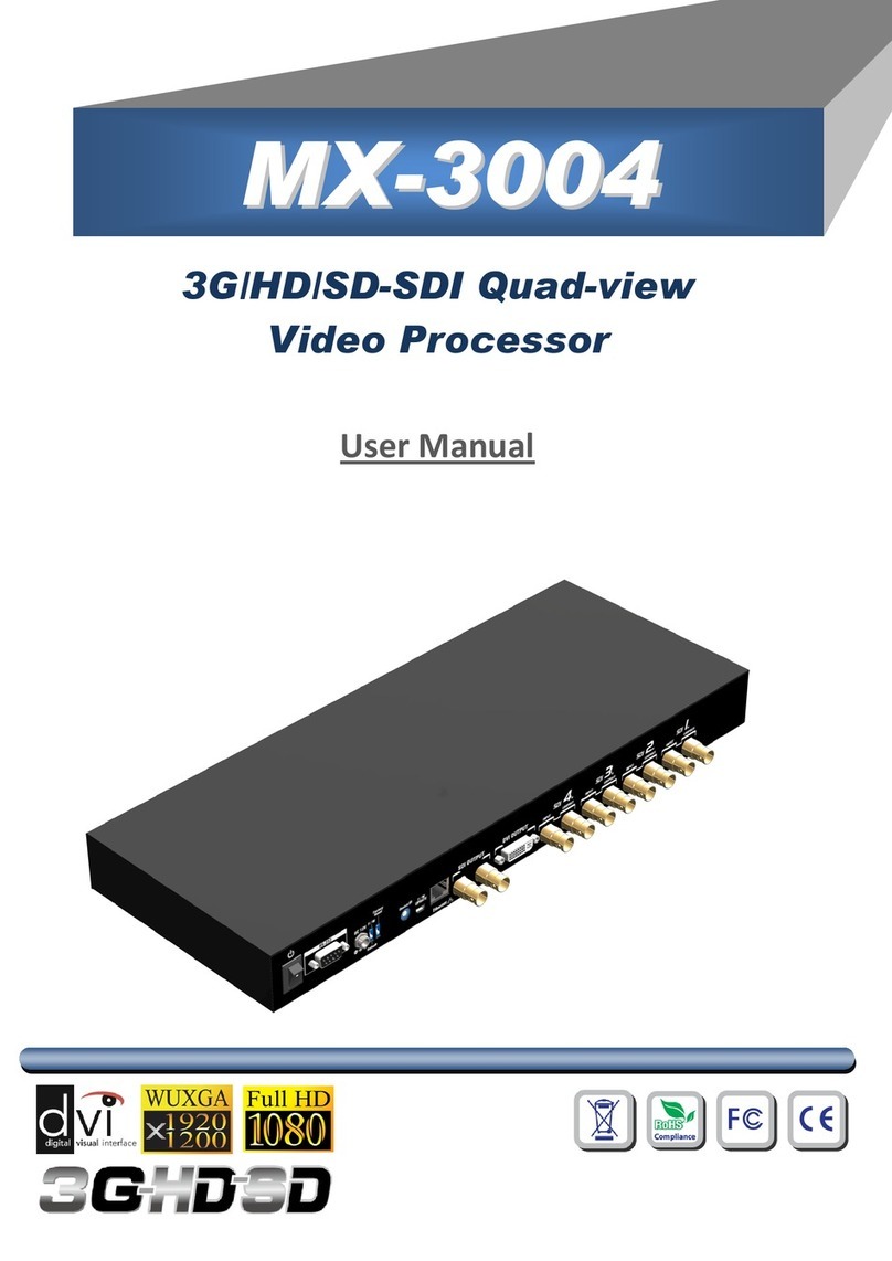 GoMax Electronics MX-3004 Manuel utilisateur GoMax Electronics MX-3004 Manuel utilisateur