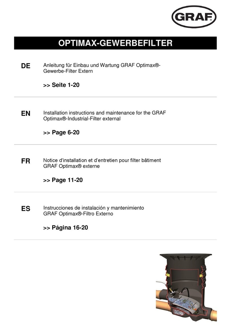Graf OPTIMAX Instructions d'utilisation