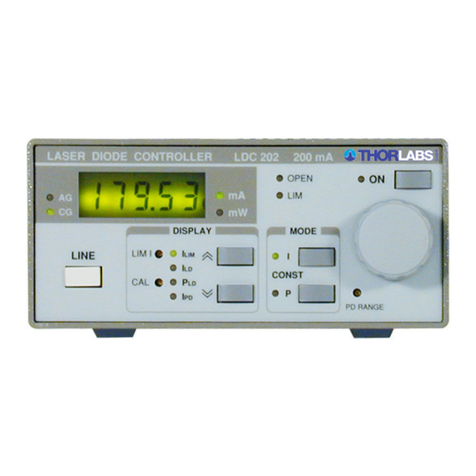 THORLABS Blueline Series Manuel utilisateur THORLABS Blueline Series Manuel utilisateur