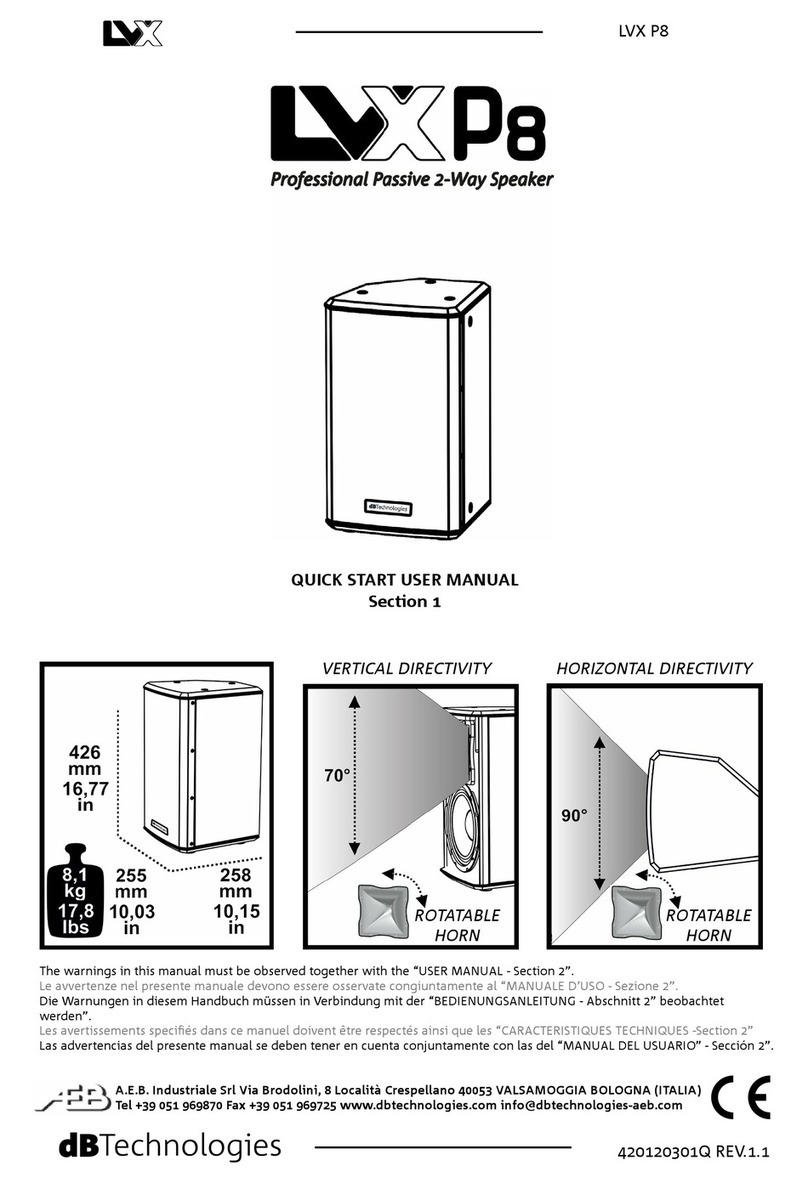 dB Technologies LVX P8 Manuel