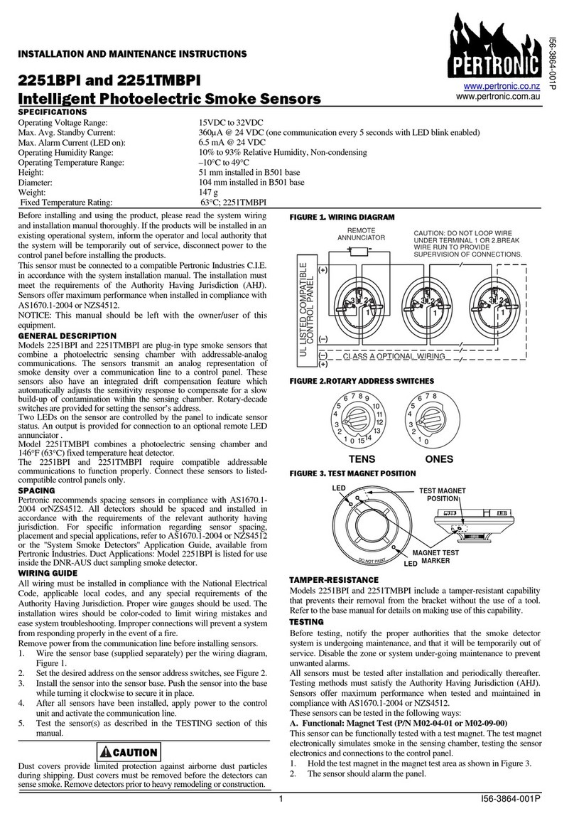 Pertronic 2251BPI Manuel utilisateur Pertronic 2251BPI Manuel utilisateur
