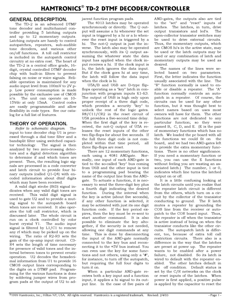 HAMTRONICS TD-2 Manuel utilisateur HAMTRONICS TD-2 Manuel utilisateur