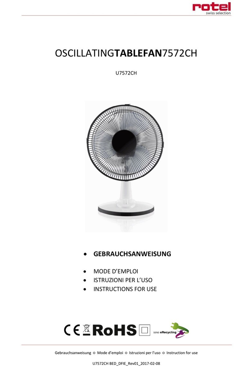 Rotel U7572CH Manuel utilisateur