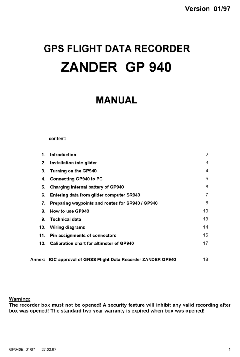 ZANDER GP 940 Manuel utilisateur