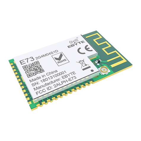 Ebyte E73-2G4M04S1D Manuel utilisateur