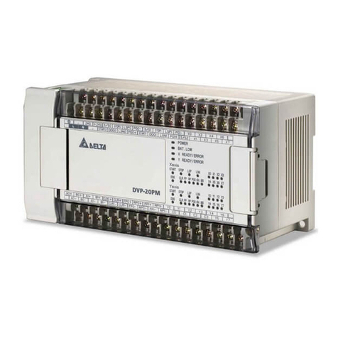 Delta DVP-PM Series Instructions d'utilisation