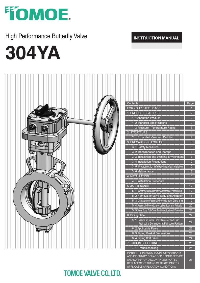 Tomoe 304YA Manuel utilisateur