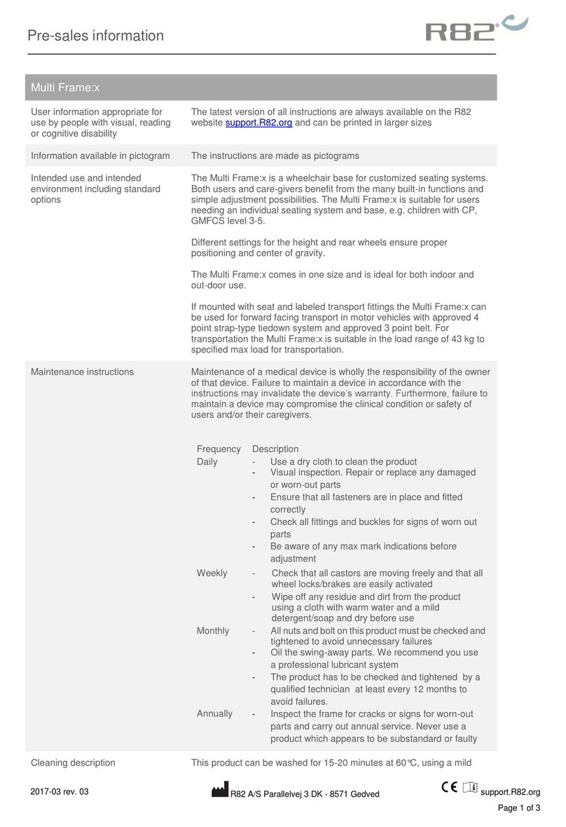 R82 Multi Frame:x Manuel du propriétaire