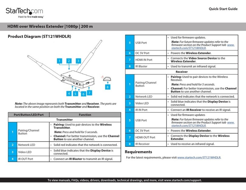 StarTech.com ST121WHDLR Manuel utilisateur