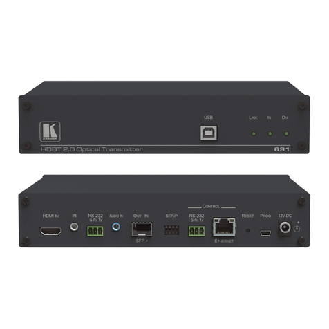 Kramer 691 Manuel utilisateur Kramer 691 Manuel utilisateur