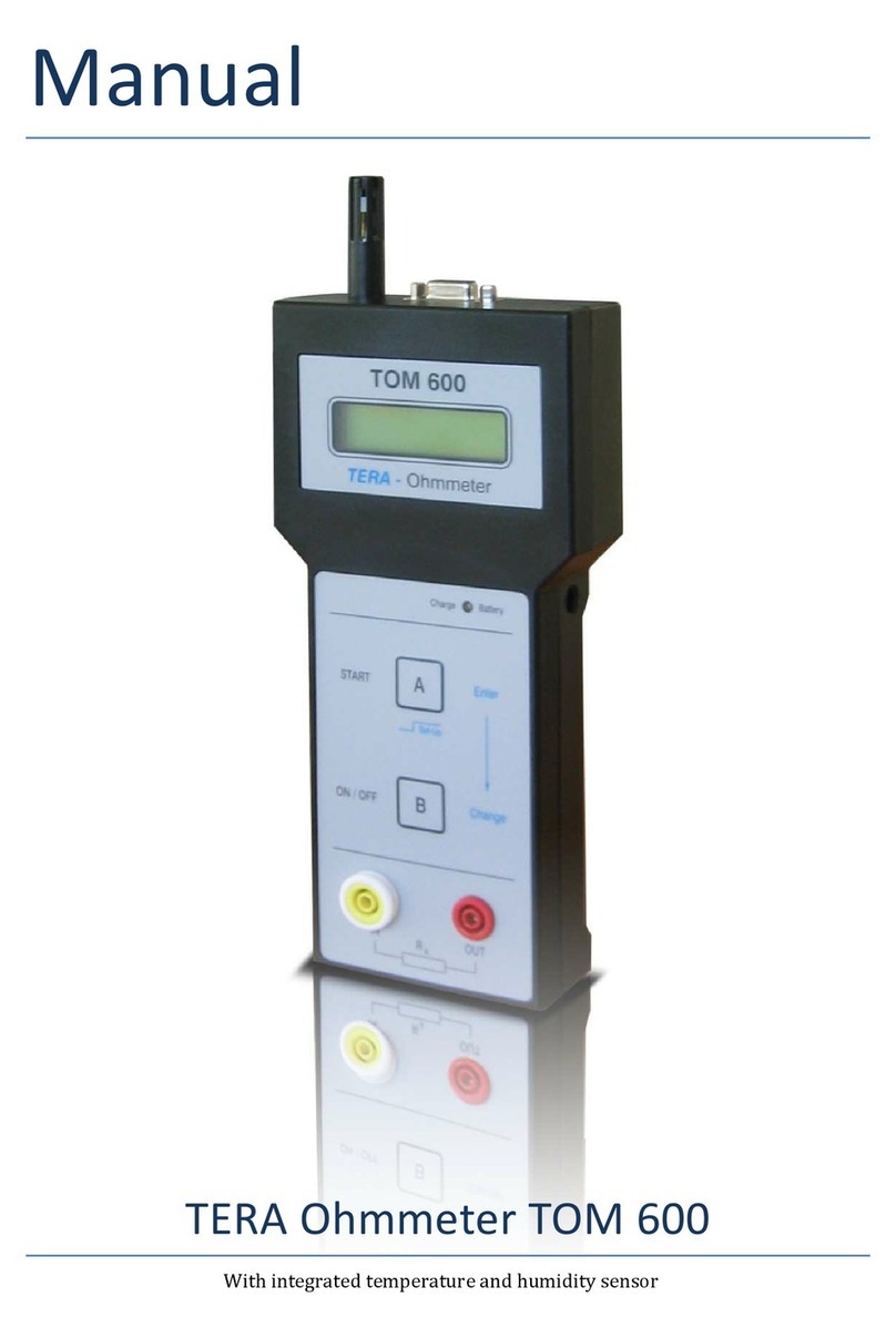 Tera TOM 600 Manuel utilisateur Tera TOM 600 Manuel utilisateur