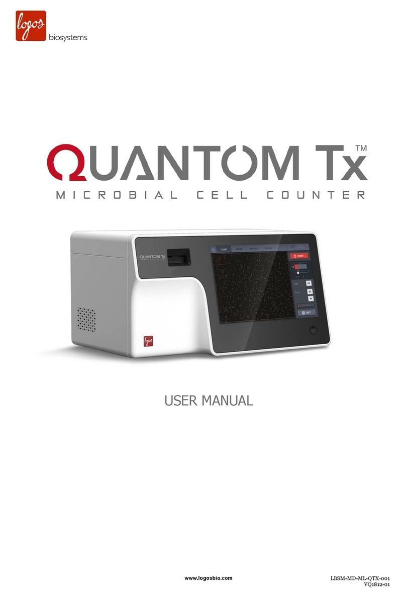 Logos Quantom Tx Manuel utilisateur