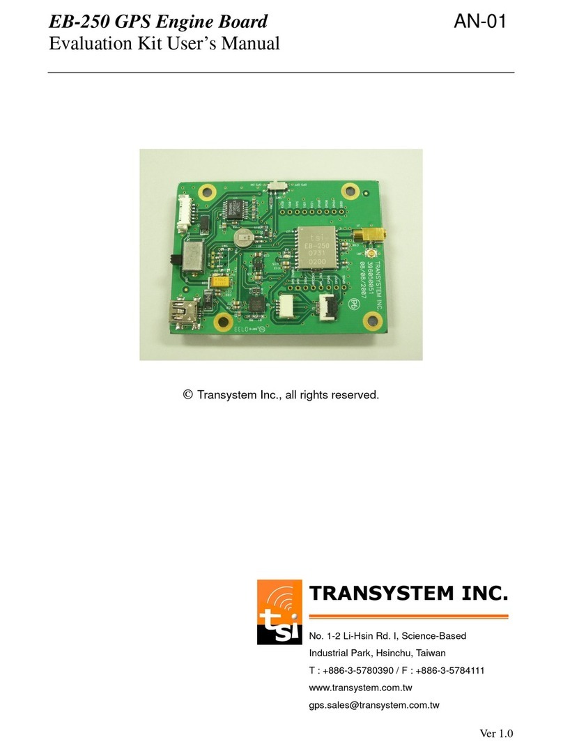 Transystem EB-250 Manuel utilisateur Transystem EB-250 Manuel utilisateur