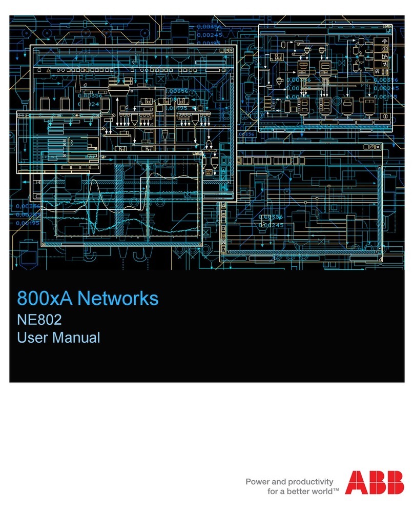 ABB NE802 Manuel utilisateur ABB NE802 Manuel utilisateur