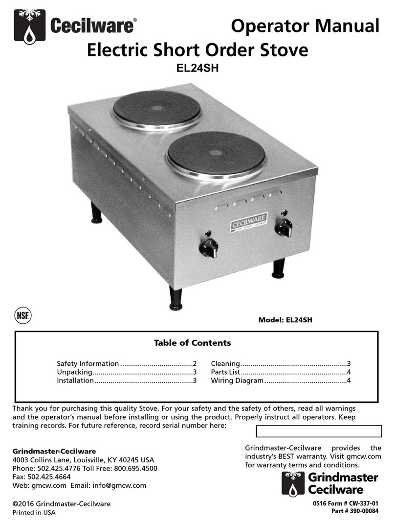 Cecilware EL24SH Manuel utilisateur