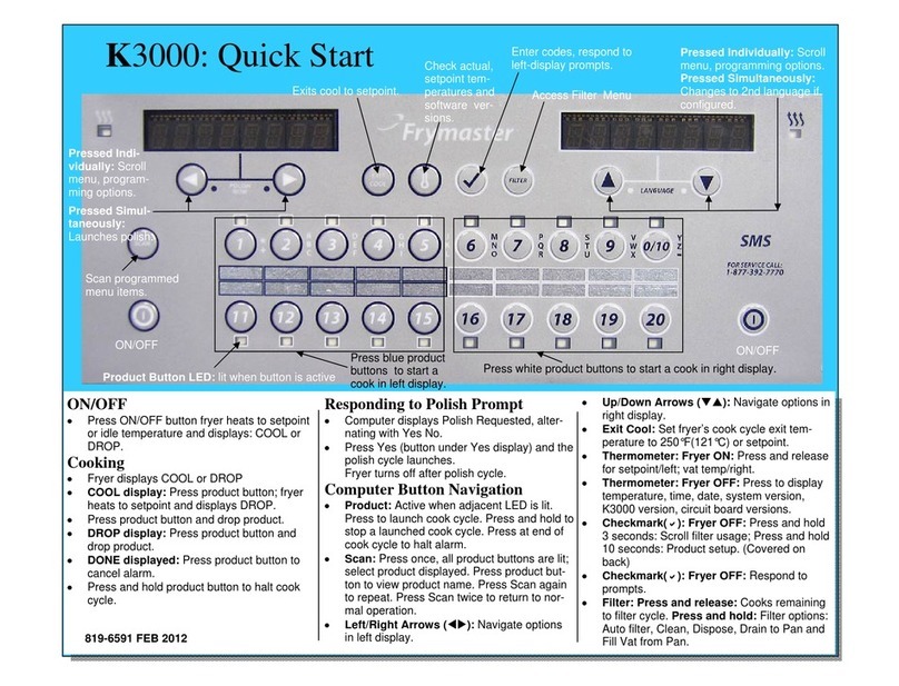 Frymaster K3000 Manuel utilisateur