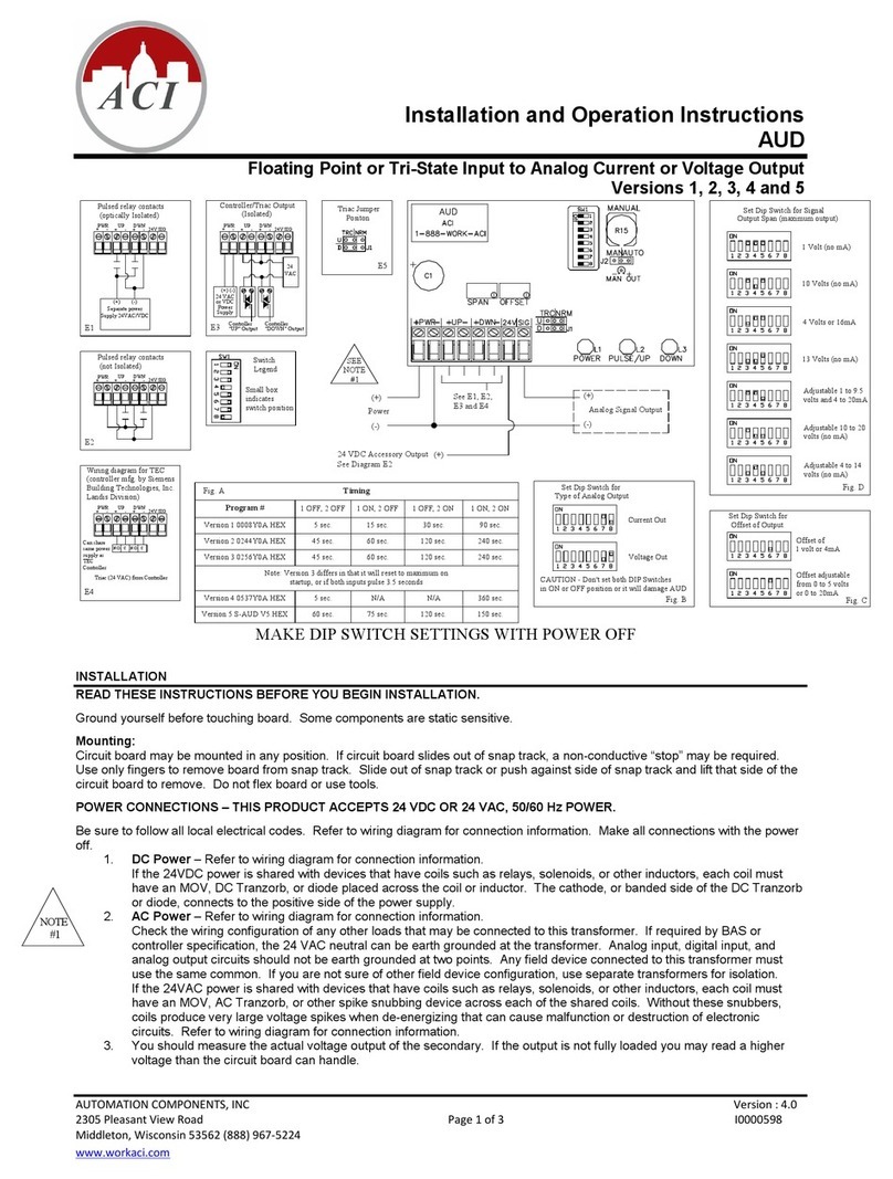 aci AUD Manuel utilisateur