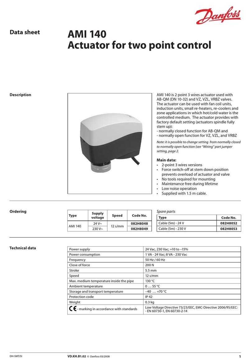 Danfoss AMI 140 Series Manuel utilisateur