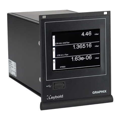 LEYBOLD GRAPHIX ONE Manuel utilisateur LEYBOLD GRAPHIX ONE Manuel utilisateur